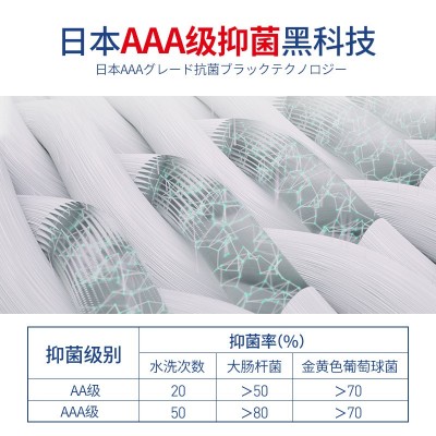 洁玉AAA抗菌毛巾纯棉加厚洗脸家用男女全棉吸水柔软洗澡面巾  2条起批图4