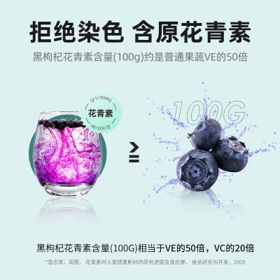 杞里香黑枸杞 250g瓶装青海黑果枸杞 产地直销大中小果黑果枸杞茶图2