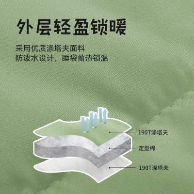 春秋睡袋儿童加长露营家居午休便携式酒店隔脏可拼接单双人棉睡袋  2件起售图3