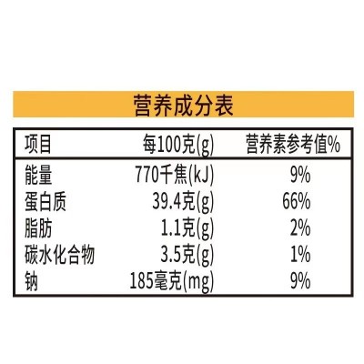内蒙古即食牛肉健身低脂原切牛肉 轻食代餐原味牛腱子肉80g袋装  3袋图2