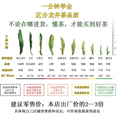 2023新茶杭州厂家货源绿版龙井茶龙井43号品种散茶批发炒青绿茶叶2斤图2