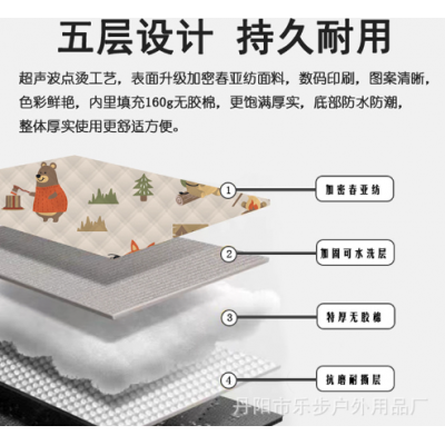 超大现货超声波野餐垫加厚防潮垫帐篷垫户外露营郊游垫地垫牛津底  2件图4