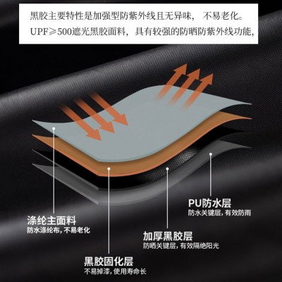 源头工厂三门一窗全遮光黑胶自动伸缩杆防紫外线通风多人户外露营  1顶图4