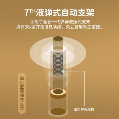 寻路客户外3~4人加厚沙滩防晒露营5~6人速开野营双层六角帐篷批发  6顶图2
