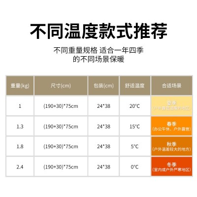 2023新款成人睡袋户外露营四季通用加厚冬季抗寒保暖棉料内胆舒适  2件图2