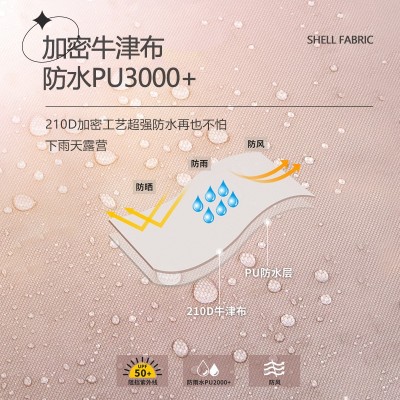 超轻防雨防晒雨棚户外露营凉棚布野外沙滩遮阳棚大天幕帐篷天幕  2套图3