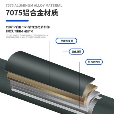 贝索特厂家登山杖碳素铝合金7075伸缩外锁手杖超轻拐棍越野登山  2根图2