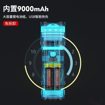 抖音爆款白激光远射手电筒户外USB充电多功能变焦P90大功率探照灯  2盒图4