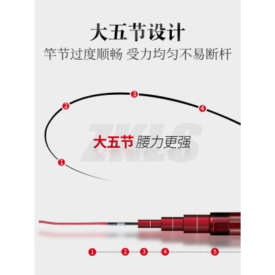 中逵战斗鲢钓鱼竿手竿超轻超硬鲢鳙巨鲤草鱼专用轻量大物综合鱼杆2件图4