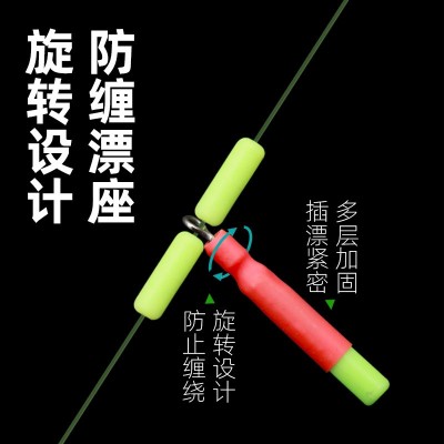 翘嘴钓组 手竿草鱼鳊鱼PE竿梢结强拉力尼龙手工绑好的成品主线  10套图2