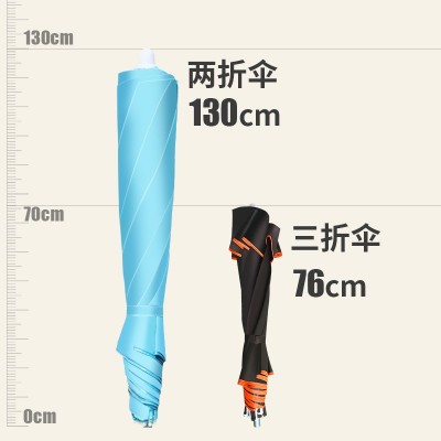 钓鱼伞三折叠大钓伞万向防雨遮阳加厚短节便携超轻沙滩伞短款三节2把图3