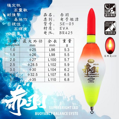 丽鹰海钓淡水矶钓手海EVA鱼漂浮漂浮标电子发光昼夜两用荧夜发光  4个图5