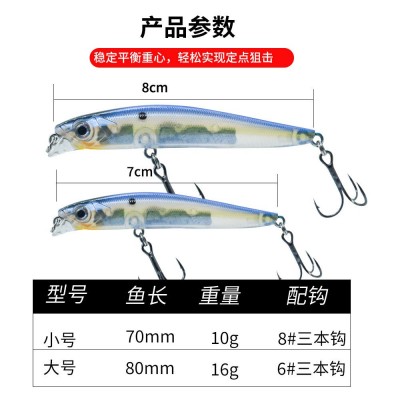 远投路亚饵沉水远翘米诺10克16g全泳层颤沉硬饵鲈鱼翘嘴鳜鱼铅笔  1个图3