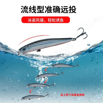 远投路亚饵沉水远翘米诺10克16g全泳层颤沉硬饵鲈鱼翘嘴鳜鱼铅笔  1个图2