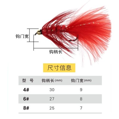 武力八哥飞蝇钩 铜头饰带飞蝇鲈鱼翘嘴鳟鱼鲑鱼通杀毛钩仿生饵  2个图2