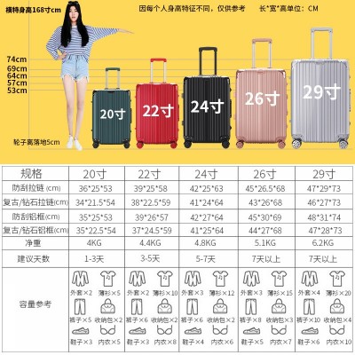 源头工厂卡帝乐鳄鱼行李箱拉杆箱万向轮学生旅行密码箱包代发  2个图3
