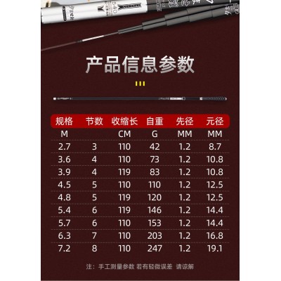 鲤鱼竿台钓竿28调轻硬鲤鲫鱼手竿长节渔具钓鱼竿手竿厂家供应渔具  2支图4