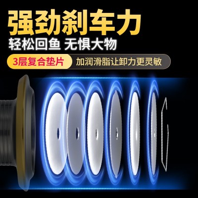 科迈龙EVO远投海钓渔轮旋入式海竿全金属摇臂线杯电镀色纺车轮  2个图2