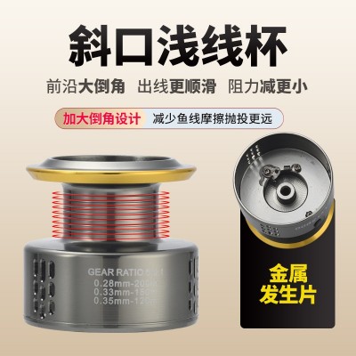 科迈龙EVO远投海钓渔轮旋入式海竿全金属摇臂线杯电镀色纺车轮  2个图4