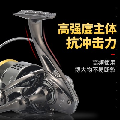 科迈龙EVO远投海钓渔轮旋入式海竿全金属摇臂线杯电镀色纺车轮  2个图3